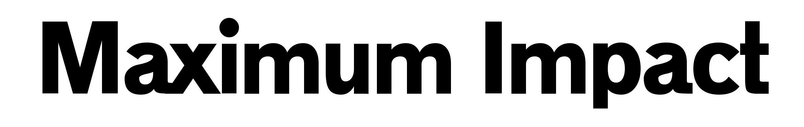 Maximum Impact